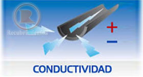 hule conductivo RECUBRIMIENTOS hule conductivo RECUBRIMIENTOS
